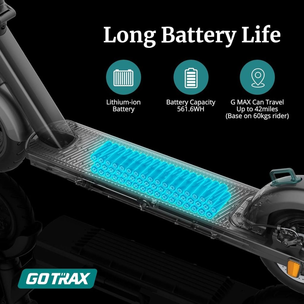 Gotrax G4 Series Electric Scooter -10/11 Pneumatic Tires, 25/30/32/42/45 Miles Range, 20/28/30/38Mph Power by 500W/600W/650W Motor, Electronic Lock Foldable Commuter E-Scooter for Adult
