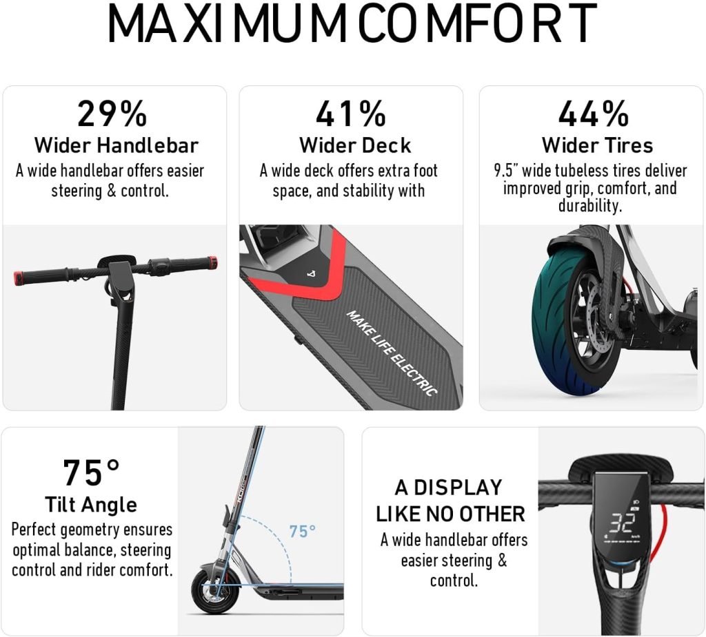 NIU Electric Scooter for Adults - NIU E-Scooter for Commute 450W-1000W Max Power. 15-41 Miles Long Range, 15.5-23.6 MPH Portable Folding, UL Certified NIU Electric Scooter for Adults - NIU E-Scooter for Commute 450W-1000W Max Power. 15-41 Miles Long Range, 15.5-23.6 MPH Portable Folding, UL Certified