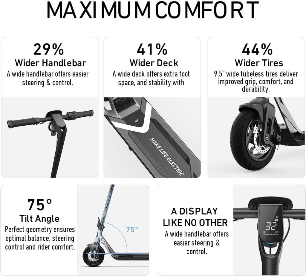 NIU Electric Scooter for Adults - NIU E-Scooter for Commute 450W-1000W Max Power. 15-41 Miles Long Range, 15.5-23.6 MPH Portable Folding, UL Certified NIU Electric Scooter for Adults - NIU E-Scooter for Commute 450W-1000W Max Power. 15-41 Miles Long Range, 15.5-23.6 MPH Portable Folding, UL Certified