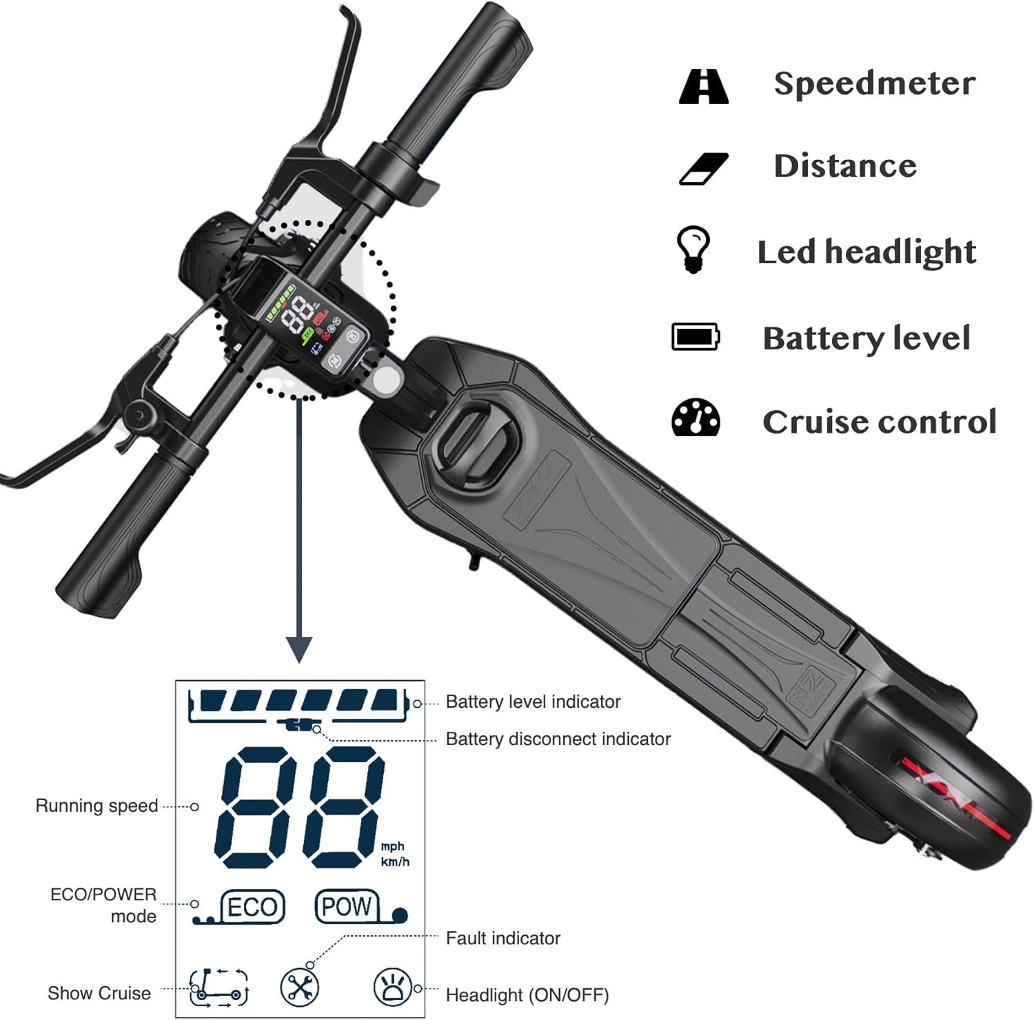 30 MPH Max Speed Scooter Review Reviewing Electric Scooters