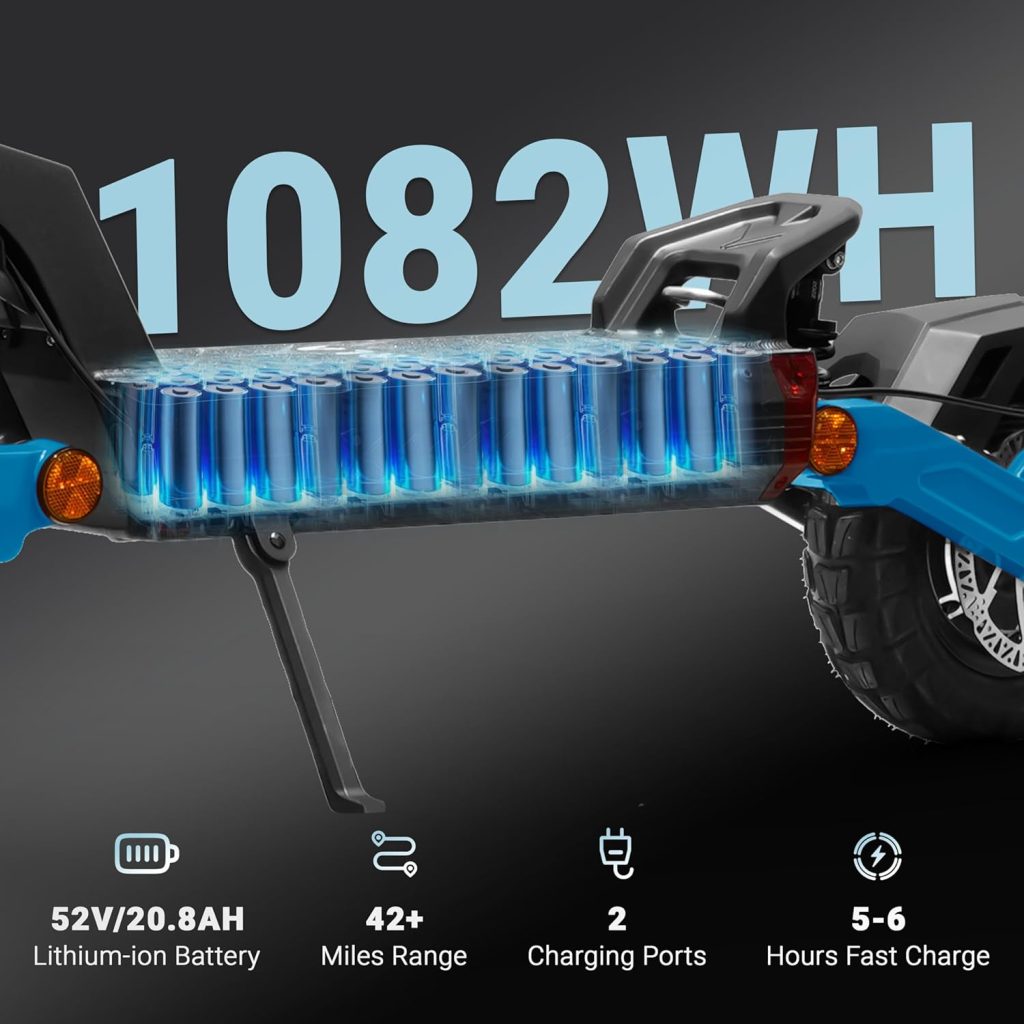 Varla Eagle One Powerful Off-Road Electric Scooter, Dual 1000W(Peak 1600W) Motor, 52V/20.8Ah Battery, 42 Miles Range 40MPH, 10Inch Tire, Dual Hydraulic BrakeShock Absorption Varla Eagle One Powerful Off-Road Electric Scooter, Dual 1000W(Peak 1600W) Motor, 52V/20.8Ah Battery, 42 Miles Range 40MPH, 10Inch Tire, Dual Hydraulic BrakeShock Absorption