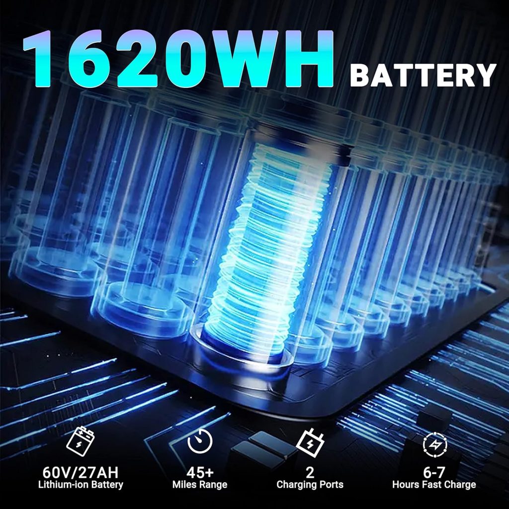 Varla Eagle One Pro Electric Scooter, Dual 1000W Motor, Up to 45 Miles Range, 45 MPH, 60V 27Ah Lithium-ion Battery, 11 Tires, Dual Hydraulic Brake Plus ABS System Varla Eagle One Pro Electric Scooter, Dual 1000W Motor, Up to 45 Miles Range, 45 MPH, 60V 27Ah Lithium-ion Battery, 11 Tires, Dual Hydraulic Brake Plus ABS System