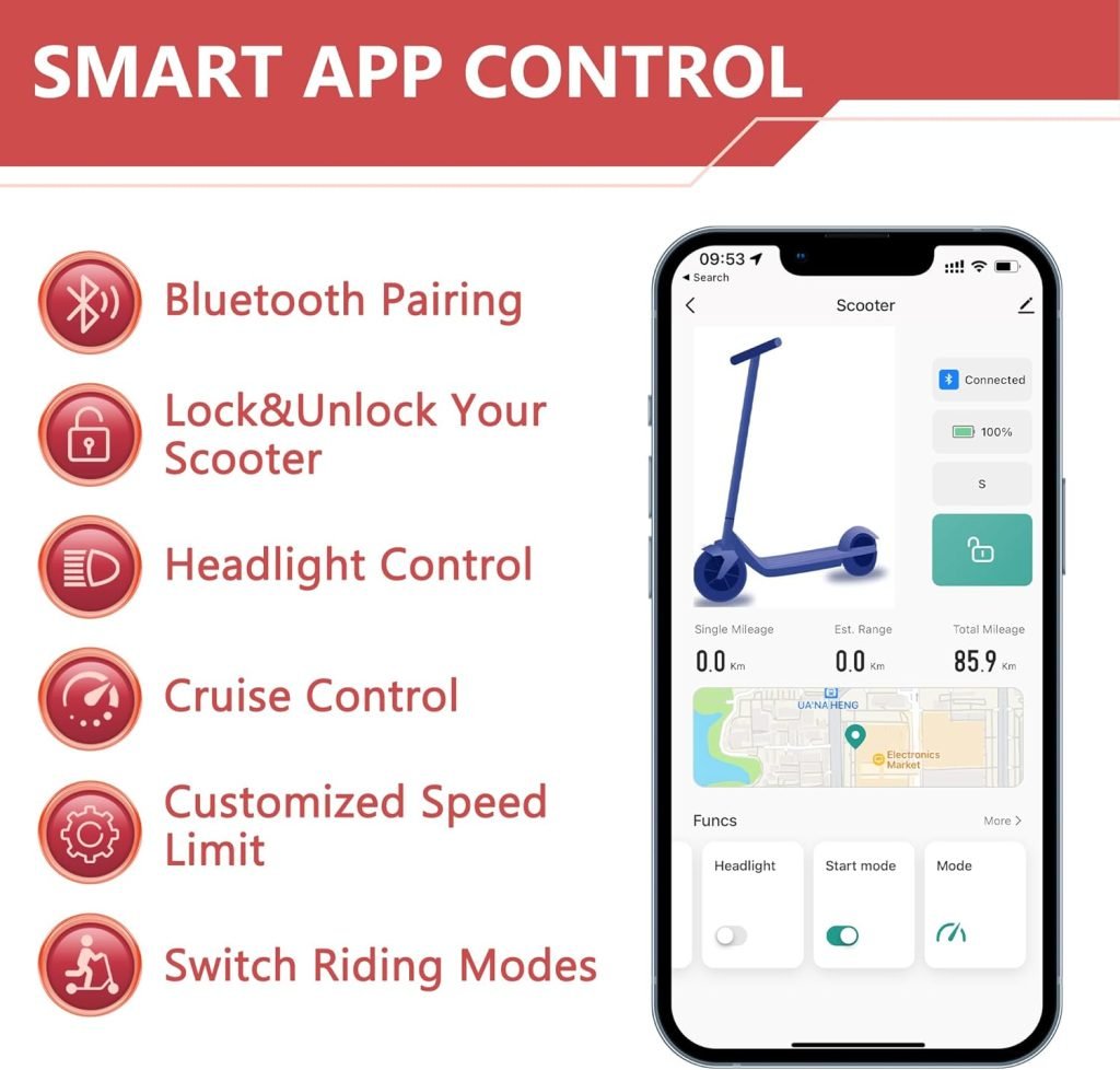 Electric Scooter for Adults, 8.5/10/14 Tires, 19/22Mph, 350W/500W Motor, 21-28 Miles Range, Folding E-Scooter with Dual Suspension,APP(V1/SPRO/MAX/PRO/X1/X1PRO)